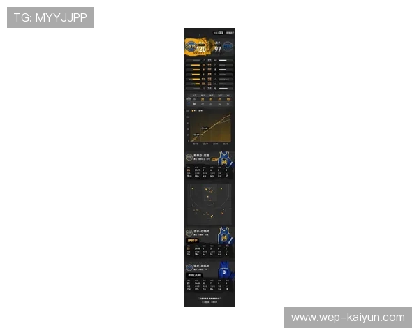 勇士球星库里打破三分大记录，勇士库里得分